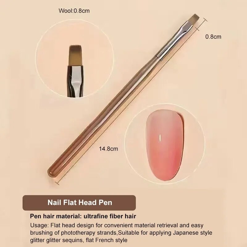 9PCS UV Gel Nail Brush Liner D - Resin Art Gel recension och pris