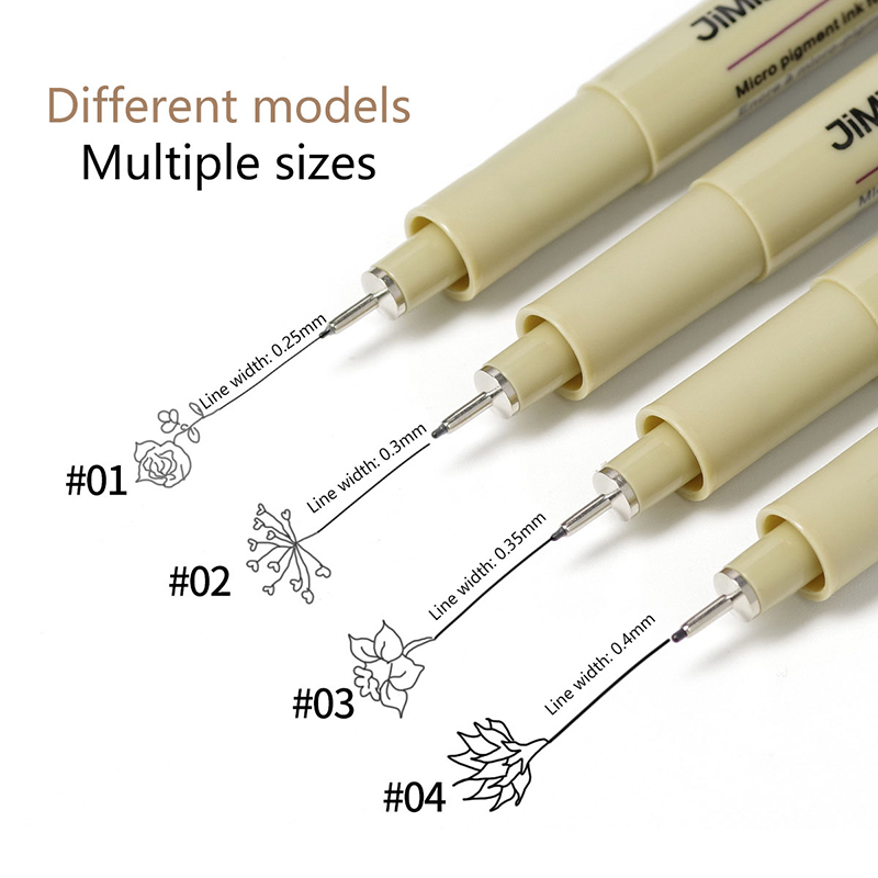 Detail Sketching Pen Nail Desi - Resin Art Gel recension och pris