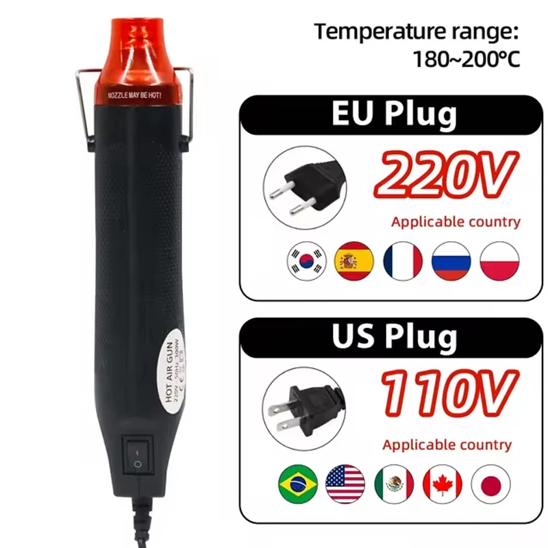 Mini Heat Gun for Epoxy Resin  - Resin Art Heat Gun recension och pris