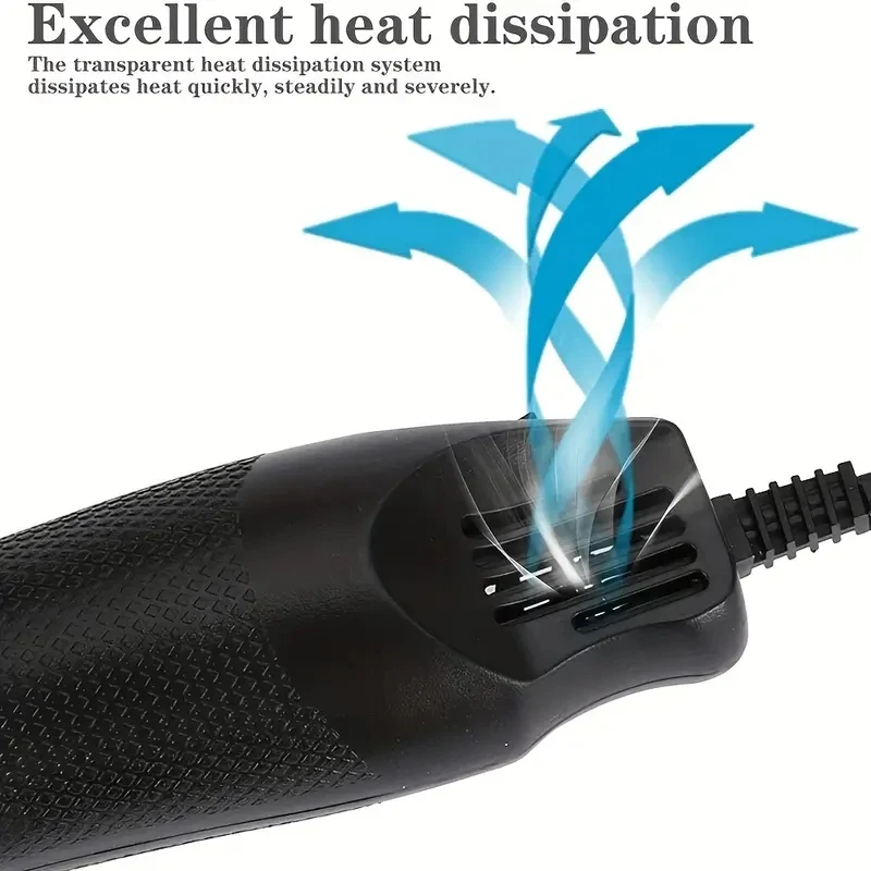 Mini Heat Gun for Epoxy Resin  - Resin Art Heat Gun recension och pris