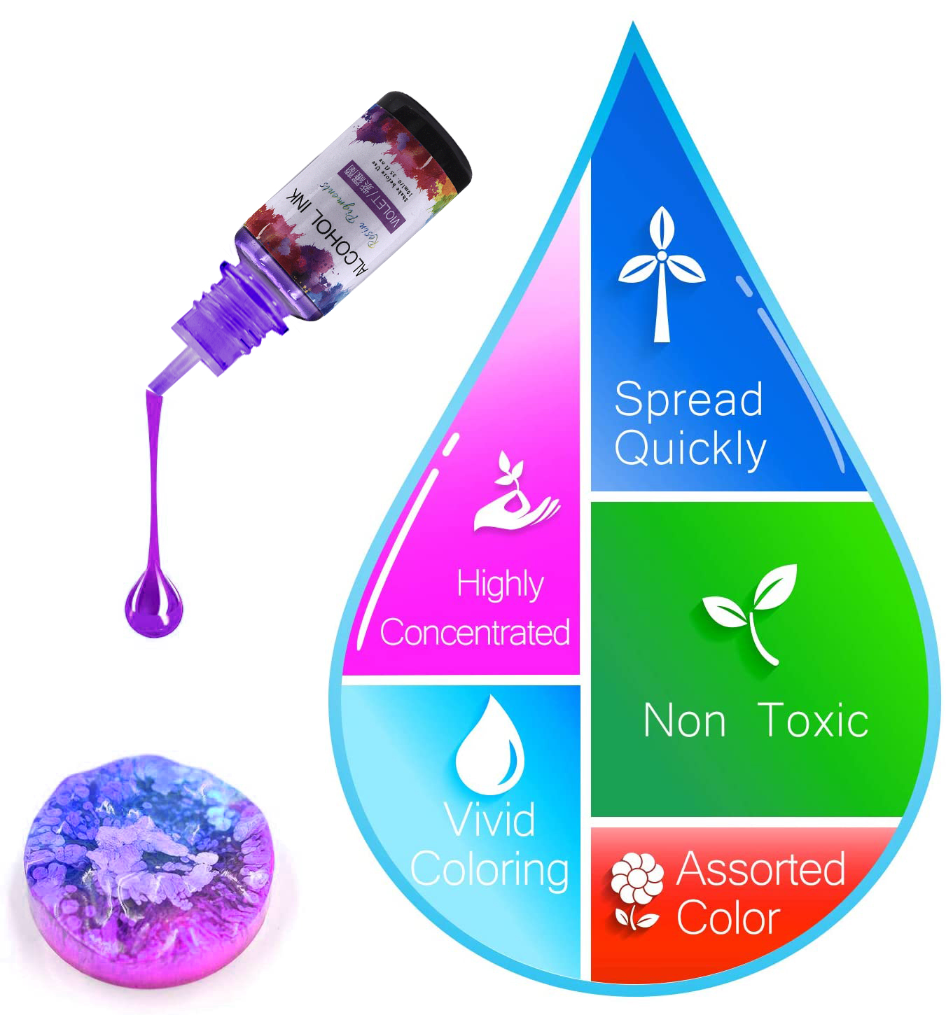 10ml/15ml Art Ink Alcohol Resi - Resin Pigment Alcohol Ink recension och pris
